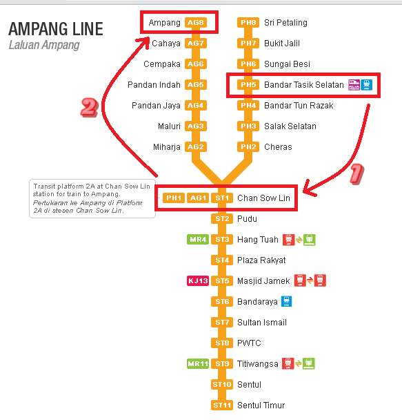 LRT Ampang